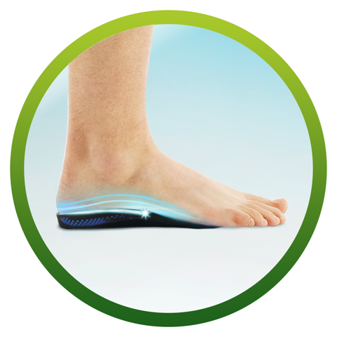 Arch orthotics deals